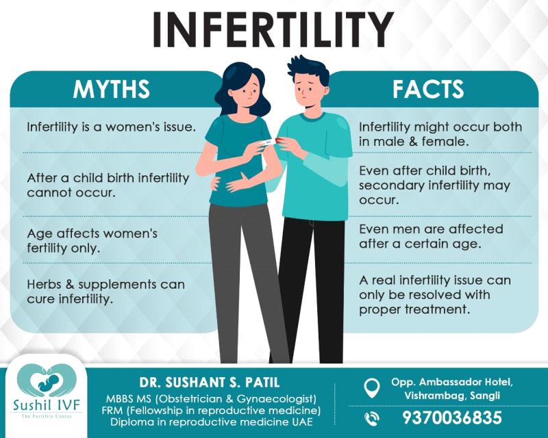 Some Myths & Facts About Infertility