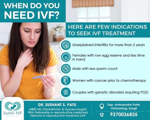 When Do You Need IVF?